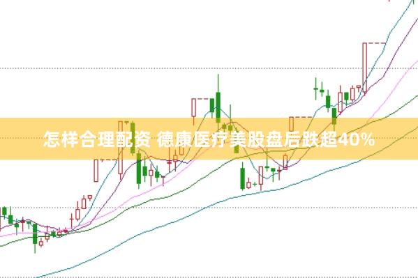怎样合理配资 德康医疗美股盘后跌超40%