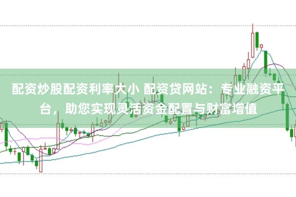 配资炒股配资利率大小 配资贷网站:专业融资平台,助您实现灵活资金配置与财富增值