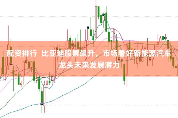 配资排行  比亚迪股票飙升，市场看好新能源汽车龙头未来发展潜力