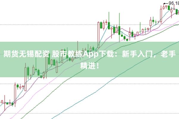 期货无锡配资 股市教练App下载:新手入门,老手精进!