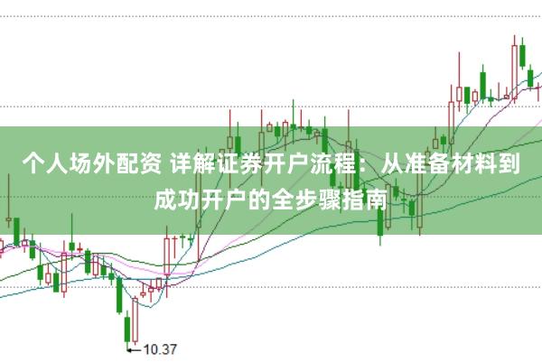 个人场外配资 详解证券开户流程：从准备材料到成功开户的全步骤指南