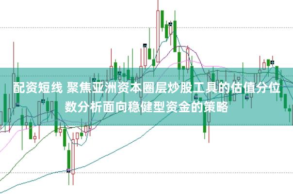 配资短线 聚焦亚洲资本圈层炒股工具的估值分位数分析面向稳健型资金的策略