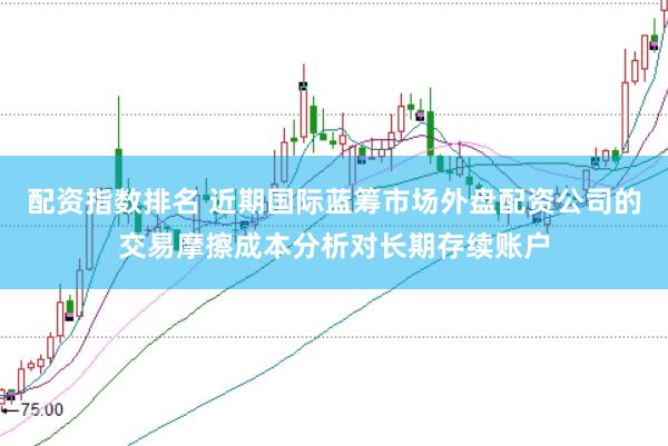 配资指数排名 近期国际蓝筹市场外盘配资公司的交易摩擦成本分析对长期存续账户