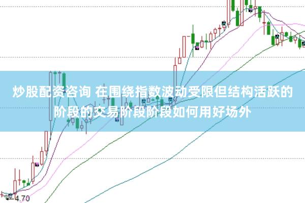 炒股配资咨询 在围绕指数波动受限但结构活跃的阶段的交易阶段阶段如何用好场外