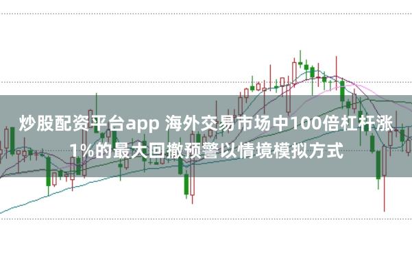 炒股配资平台app 海外交易市场中100倍杠杆涨1%的最大回撤预警以情境模拟方式