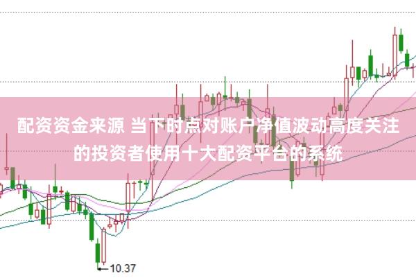 配资资金来源 当下时点对账户净值波动高度关注的投资者使用十大配资平台的系统
