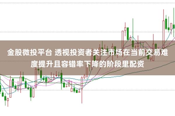 金股微投平台 透视投资者关注市场在当前交易难度提升且容错率下降的阶段里配资