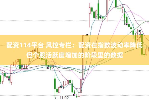 配资114平台 风控专栏：配资在指数波动率降低但个股活跃度增加的阶段里的数据