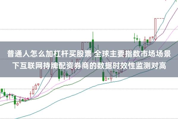 普通人怎么加杠杆买股票 全球主要指数市场场景下互联网持牌配资券商的数据时效性监测对高
