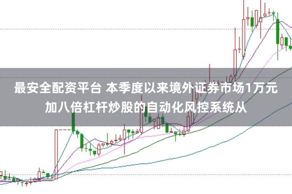 最安全配资平台 本季度以来境外证券市场1万元加八倍杠杆炒股的自动化风控系统从