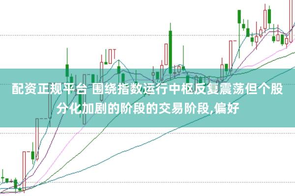 配资正规平台 围绕指数运行中枢反复震荡但个股分化加剧的阶段的交易阶段,偏好