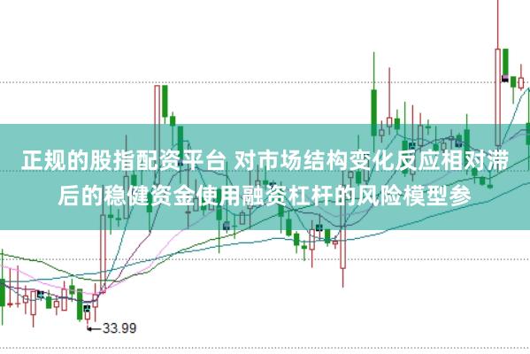 正规的股指配资平台 对市场结构变化反应相对滞后的稳健资金使用融资杠杆的风险模型参