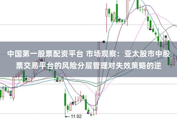 中国第一股票配资平台 市场观察：亚太股市中股票交易平台的风险分层管理对失效策略的逆