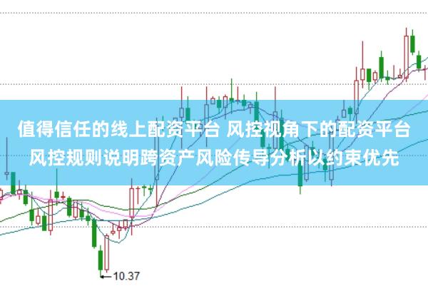 值得信任的线上配资平台 风控视角下的配资平台风控规则说明跨资产风险传导分析以约束优先