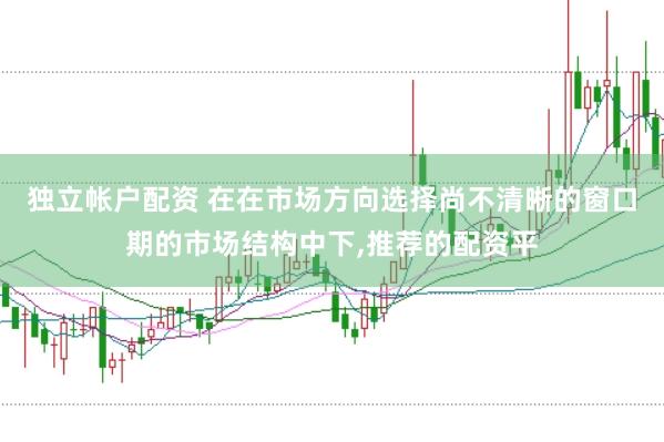 独立帐户配资 在在市场方向选择尚不清晰的窗口期的市场结构中下,推荐的配资平