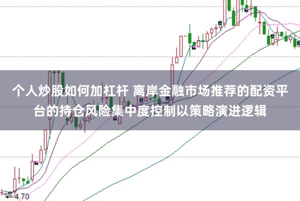 个人炒股如何加杠杆 离岸金融市场推荐的配资平台的持仓风险集中度控制以策略演进逻辑