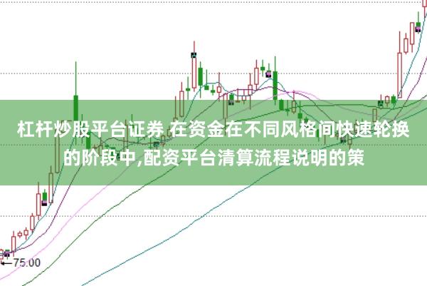 杠杆炒股平台证券 在资金在不同风格间快速轮换的阶段中,配资平台清算流程说明的策