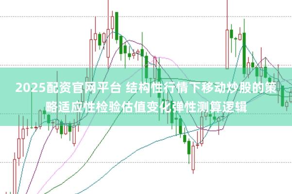 2025配资官网平台 结构性行情下移动炒股的策略适应性检验估值变化弹性测算逻辑
