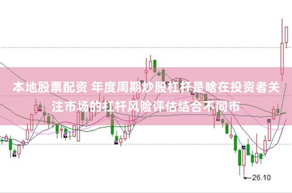 本地股票配资 年度周期炒股杠杆是啥在投资者关注市场的杠杆风险评估结合不同市