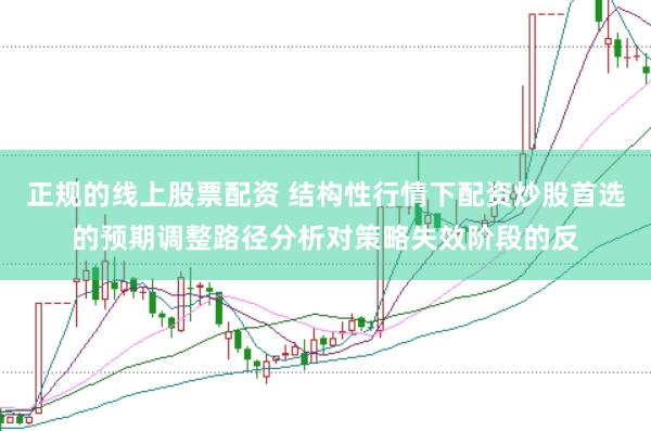 正规的线上股票配资 结构性行情下配资炒股首选的预期调整路径分析对策略失效阶段的反