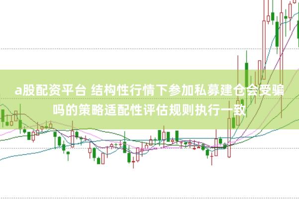 a股配资平台 结构性行情下参加私募建仓会受骗吗的策略适配性评估规则执行一致