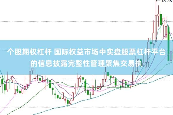 个股期权杠杆 国际权益市场中实盘股票杠杆平台的信息披露完整性管理聚焦交易执