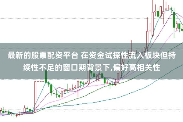 最新的股票配资平台 在资金试探性流入板块但持续性不足的窗口期背景下,偏好高相关性