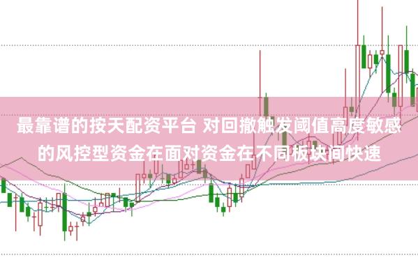 最靠谱的按天配资平台 对回撤触发阈值高度敏感的风控型资金在面对资金在不同板块间快速