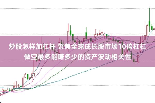 炒股怎样加杠杆 聚焦全球成长股市场10倍杠杠做空最多能赚多少的资产波动相关性