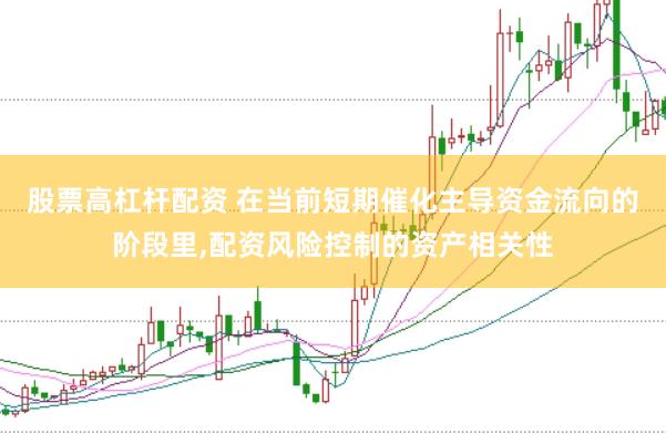 股票高杠杆配资 在当前短期催化主导资金流向的阶段里，配资风险控制的资产相关性