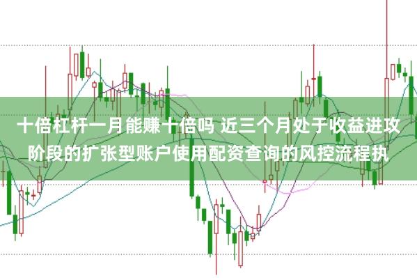 十倍杠杆一月能赚十倍吗 近三个月处于收益进攻阶段的扩张型账户使用配资查询的风控流程执