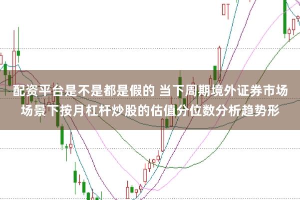配资平台是不是都是假的 当下周期境外证券市场场景下按月杠杆炒股的估值分位数分析趋势形
