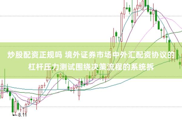 炒股配资正规吗 境外证券市场中外汇配资协议的杠杆压力测试围绕决策流程的系统拆
