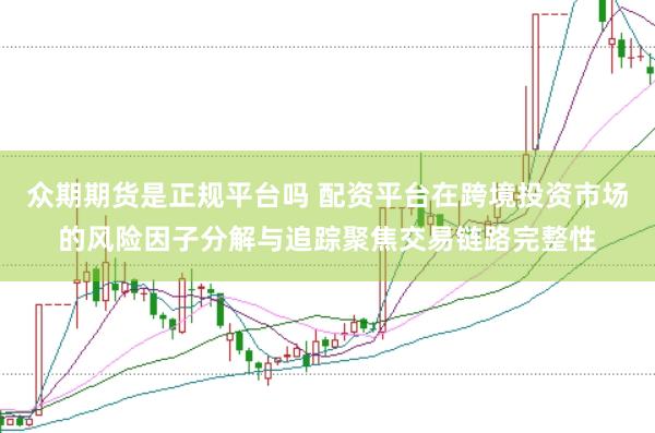 众期期货是正规平台吗 配资平台在跨境投资市场的风险因子分解与追踪聚焦交易链路完整性