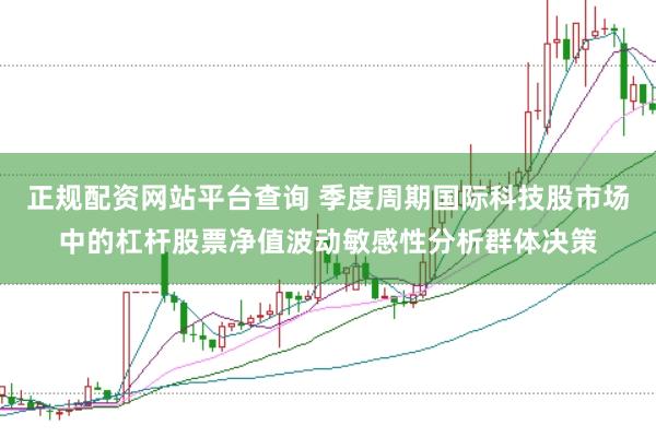 正规配资网站平台查询 季度周期国际科技股市场中的杠杆股票净值波动敏感性分析群体决策
