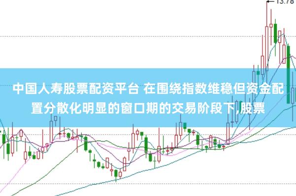 中国人寿股票配资平台 在围绕指数维稳但资金配置分散化明显的窗口期的交易阶段下，股票