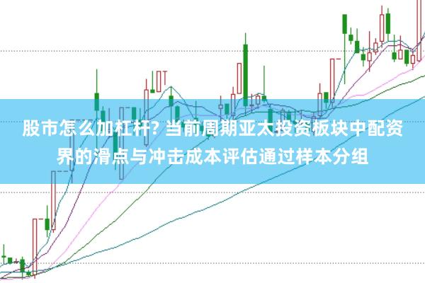 股市怎么加杠杆? 当前周期亚太投资板块中配资界的滑点与冲击成本评估通过样本分组