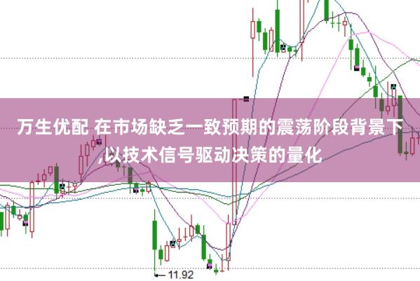 万生优配 在市场缺乏一致预期的震荡阶段背景下,以技术信号驱动决策的量化