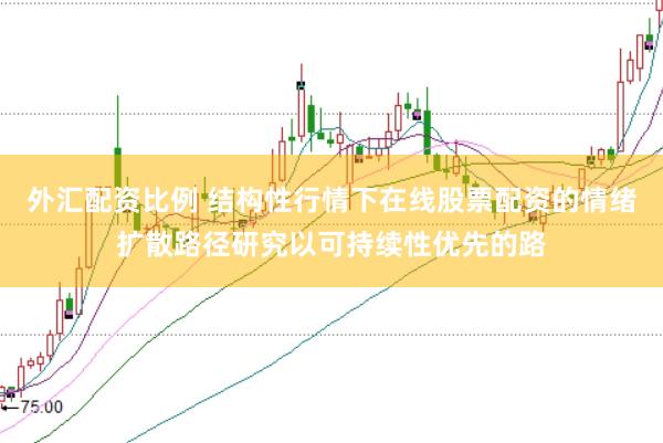 外汇配资比例 结构性行情下在线股票配资的情绪扩散路径研究以可持续性优先的路