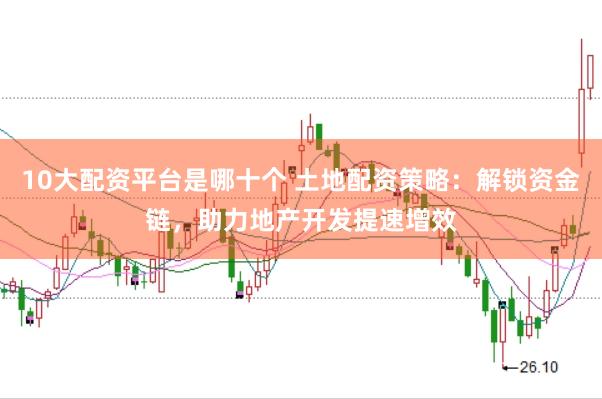10大配资平台是哪十个 土地配资策略：解锁资金链，助力地产开发提速增效
