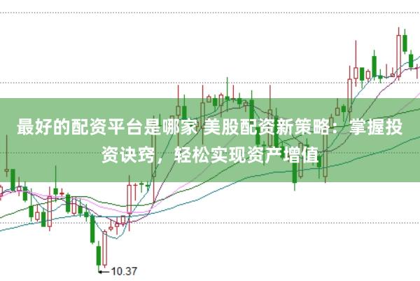最好的配资平台是哪家 美股配资新策略：掌握投资诀窍，轻松实现资产增值