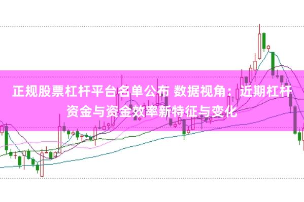正规股票杠杆平台名单公布 数据视角：近期杠杆资金与资金效率新特征与变化