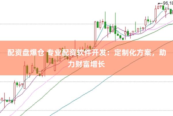 配资盘爆仓 专业配资软件开发:定制化方案,助力财富增长