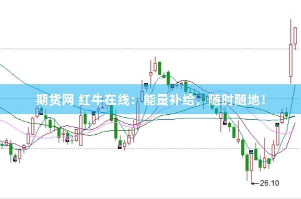期货网 红牛在线：能量补给，随时随地！