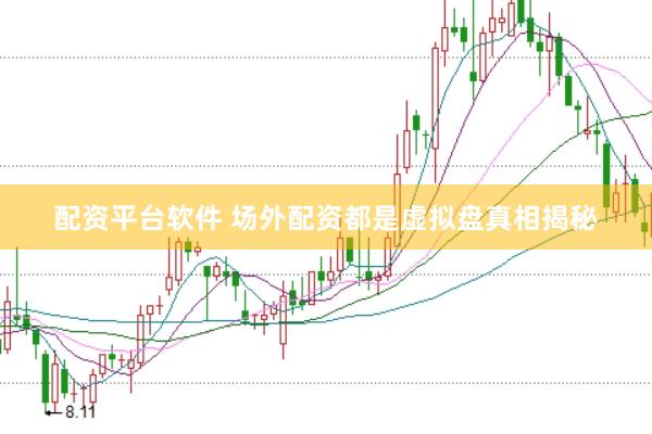 配资平台软件 场外配资都是虚拟盘真相揭秘