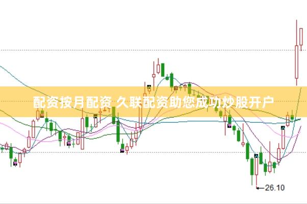 配资按月配资 久联配资助您成功炒股开户