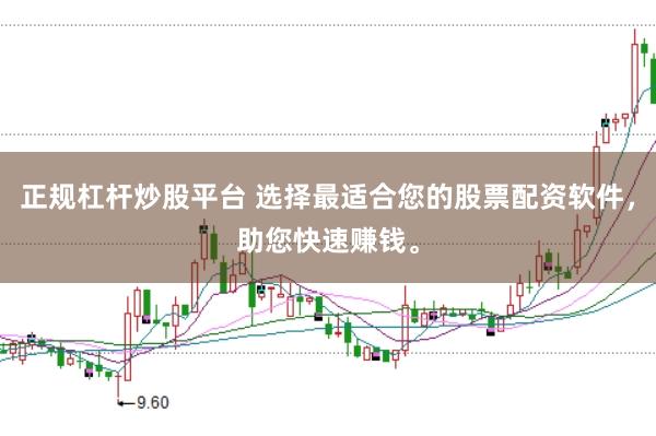 正规杠杆炒股平台 选择最适合您的股票配资软件，助您快速赚钱。