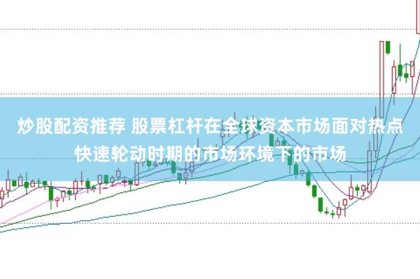 炒股配资推荐 股票杠杆在全球资本市场面对热点快速轮动时期的市场环境下的市场