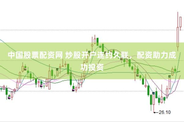 中国股票配资网 炒股开户连约久联，配资助力成功投资