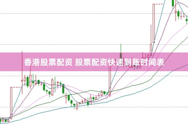 香港股票配资 股票配资快速到账时间表
